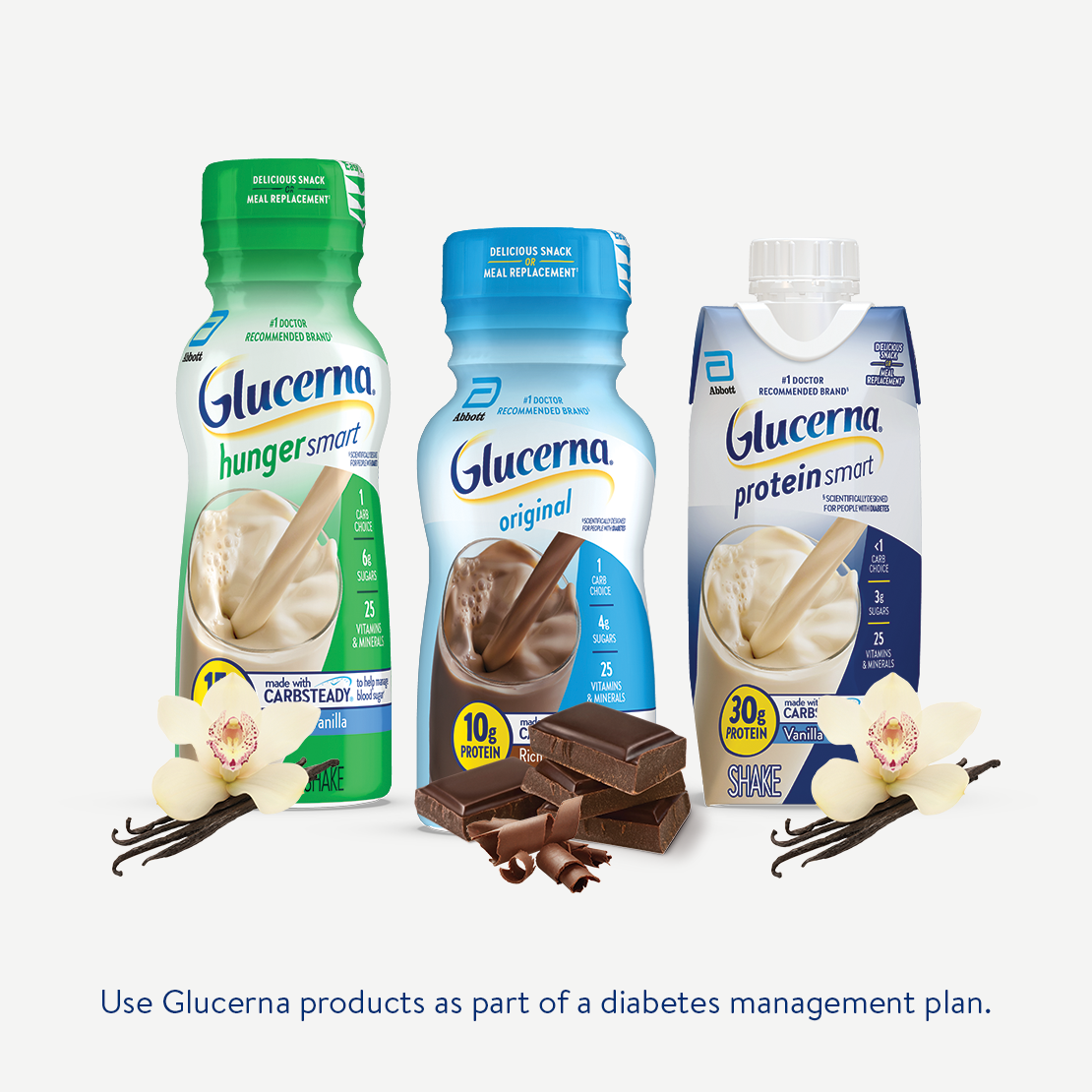 glucerna-products