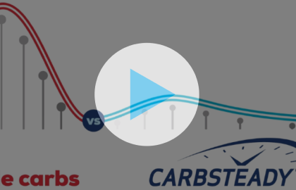 Click here to learn how CARBSTEADY works