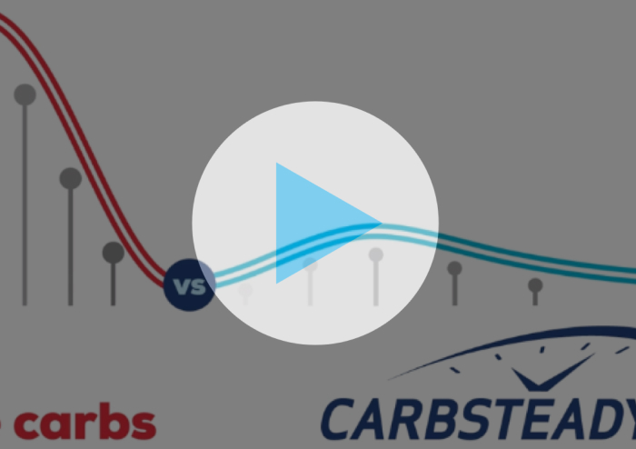 How CarbsteadyWorks